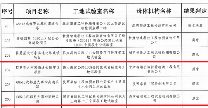 20201019985858.jpg 双中意了局名单_副本.jpg